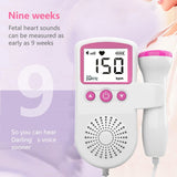 Fetal Heart Monitor Handheld Home Fetal Sound Monitor for Detecting Baby Fetal Movement and Heart Rate Auscultatory Device eprolo