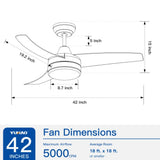 Ceiling Fan, Integrated LED Light, Matte Black, Cooling Appliances, Home Appliances, Electric Fan sariiholidaycouture
