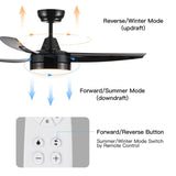 Ceiling Fan, Integrated LED Light, Matte Black, Cooling Appliances, Home Appliances, Electric Fan sariiholidaycouture
